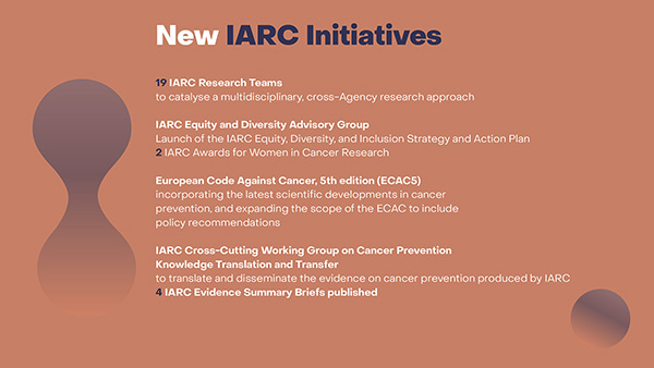 Key Facts and Figures on IARC and Scientific Highlights: 2022–2023